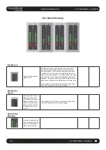 Preview for 109 page of Harman SoundCraft Vi3000 User Manual