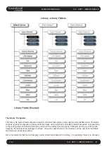 Preview for 114 page of Harman SoundCraft Vi3000 User Manual