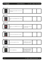 Preview for 117 page of Harman SoundCraft Vi3000 User Manual