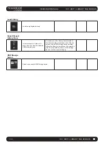 Preview for 118 page of Harman SoundCraft Vi3000 User Manual