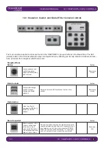 Preview for 120 page of Harman SoundCraft Vi3000 User Manual