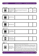 Preview for 121 page of Harman SoundCraft Vi3000 User Manual