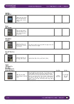 Preview for 124 page of Harman SoundCraft Vi3000 User Manual