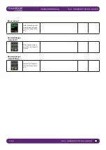 Preview for 137 page of Harman SoundCraft Vi3000 User Manual