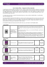 Preview for 138 page of Harman SoundCraft Vi3000 User Manual