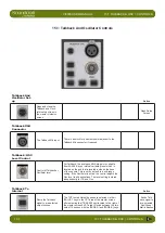 Preview for 140 page of Harman SoundCraft Vi3000 User Manual