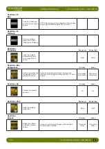 Preview for 143 page of Harman SoundCraft Vi3000 User Manual