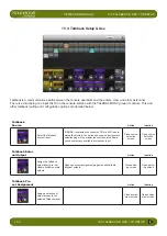 Preview for 144 page of Harman SoundCraft Vi3000 User Manual