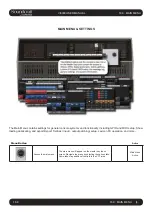 Preview for 146 page of Harman SoundCraft Vi3000 User Manual