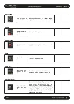 Preview for 149 page of Harman SoundCraft Vi3000 User Manual