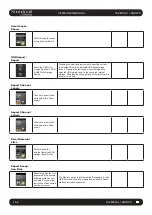 Preview for 150 page of Harman SoundCraft Vi3000 User Manual