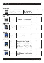 Preview for 154 page of Harman SoundCraft Vi3000 User Manual