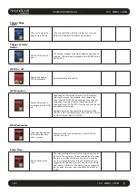 Preview for 155 page of Harman SoundCraft Vi3000 User Manual