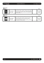 Preview for 158 page of Harman SoundCraft Vi3000 User Manual