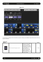 Preview for 161 page of Harman SoundCraft Vi3000 User Manual