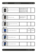 Preview for 163 page of Harman SoundCraft Vi3000 User Manual