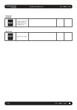 Preview for 166 page of Harman SoundCraft Vi3000 User Manual