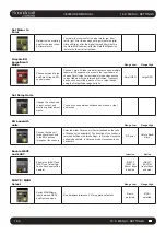 Preview for 168 page of Harman SoundCraft Vi3000 User Manual