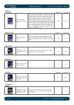 Preview for 186 page of Harman SoundCraft Vi3000 User Manual