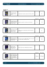 Preview for 189 page of Harman SoundCraft Vi3000 User Manual