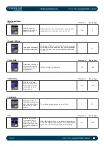 Preview for 191 page of Harman SoundCraft Vi3000 User Manual