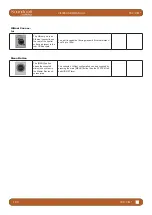 Preview for 193 page of Harman SoundCraft Vi3000 User Manual