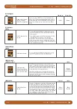 Preview for 195 page of Harman SoundCraft Vi3000 User Manual