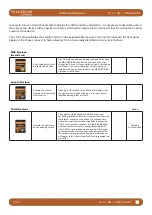 Preview for 197 page of Harman SoundCraft Vi3000 User Manual