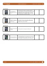 Preview for 202 page of Harman SoundCraft Vi3000 User Manual