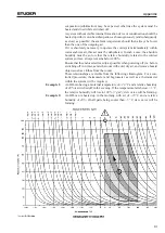 Preview for 13 page of Harman Studer D21m Operating Instructions Manual