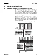 Preview for 31 page of Harman Studer D21m Operating Instructions Manual