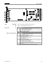 Preview for 65 page of Harman Studer D21m Operating Instructions Manual