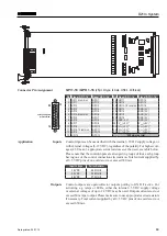 Preview for 85 page of Harman Studer D21m Operating Instructions Manual