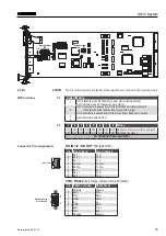 Preview for 91 page of Harman Studer D21m Operating Instructions Manual