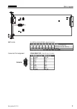 Preview for 97 page of Harman Studer D21m Operating Instructions Manual