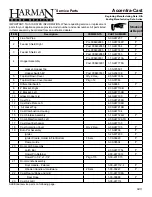 Preview for 36 page of Harman The Accentra Pellet Stove Installation & Operating Manual