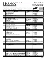 Preview for 40 page of Harman The Accentra Pellet Stove Installation & Operating Manual