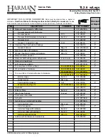 Предварительный просмотр 37 страницы Harman TL 2.6 Owner'S Manual Installation And Operation