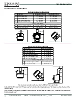 Preview for 10 page of Harman TL 2.6 Owner'S Manual