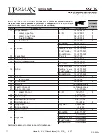 Preview for 17 page of Harman XXV-TC Owner'S Manual