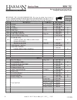 Preview for 20 page of Harman XXV-TC Owner'S Manual