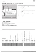 Предварительный просмотр 7 страницы Harmann 315/4100 Manual