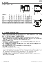 Предварительный просмотр 8 страницы Harmann 315/4100 Manual