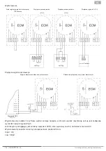 Предварительный просмотр 14 страницы Harmann 315/4100 Manual