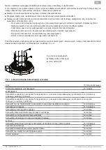 Предварительный просмотр 16 страницы Harmann 315/4100 Manual