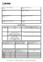 Preview for 9 page of Harmann COOKVENT 200/1500 Assembly Instruction Manual