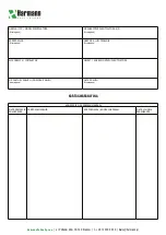 Preview for 10 page of Harmann COOKVENT 200/1500 Assembly Instruction Manual