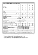 Preview for 17 page of Harmann COOKVENT 200/1500 Assembly Instruction Manual