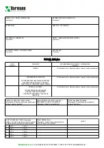 Preview for 17 page of Harmann COOKVENT ECO Series Assembly Instruction Manual