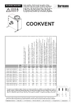 Предварительный просмотр 13 страницы Harmann COOKVENT Series Assembly Instruction Manual